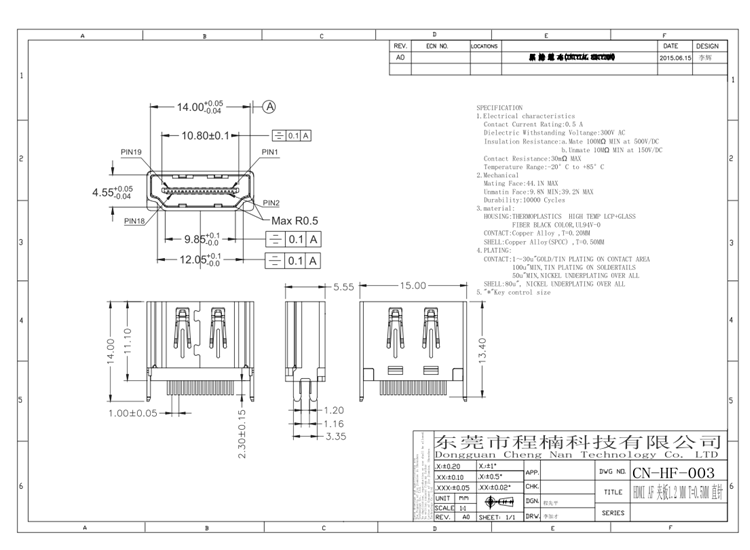 HDMI AF 夹板1.2 MM T=0.5MM 直针CN-HF-003